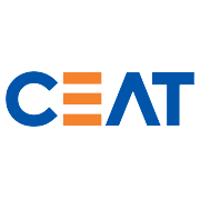CEAT Share Price