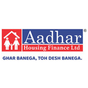 Aadhar Housing Finance Share Price