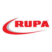 Rupa & Company Share Price