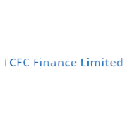 TCFC Finance Share Price