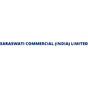 Saraswati Commercial (India) Share Price