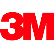 3M India Share Price