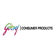 Godrej Consumer Products Share Price