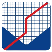 Supra Pacific Financial Services Share Price