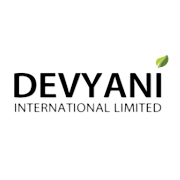 Devyani International Share Price