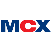 MCX Share Price