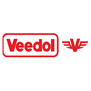 Veedol Corporation Share Price