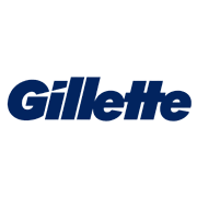 Gillette India Share Price