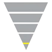 TCI Finance Share Price