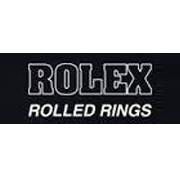 Rolex Rings Share Price
