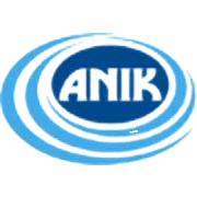 Anik Industries Share Price