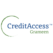 CreditAccess Grameen Share Price