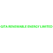 Gita Renewable Energy Share Price