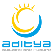 Aditya Infotech  Share Price