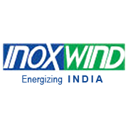 Inox Wind Share Price