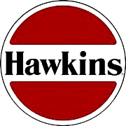 Hawkins Cookers Share Price