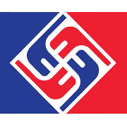 AAVAS Financiers Share Price