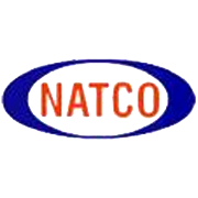 Natco Pharma Share Price