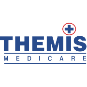Themis Medicare Share Price