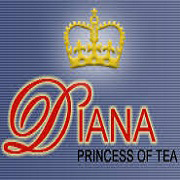 Diana Tea Company Share Price