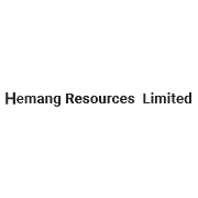 Hemang Resources Share Price
