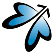 B2B Software Technologies Share Price