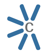 Choice International Share Price