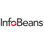 InfoBeans Technologies Share Price