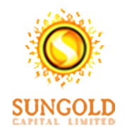 Sungold Capital Share Price