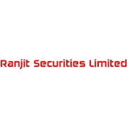 Ranjit Securities Share Price