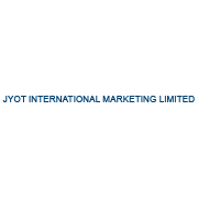 Jyot International Marketing Share Price