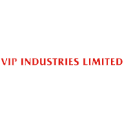 V I P Industries Share Price