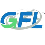 Gujarat Fluorochemicals Share Price