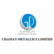 Chaman Metallics Share Price