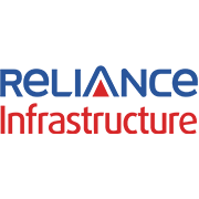 Reliance Infrastructure Share Price