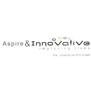 Aspire & Innovative Advertising Share Price