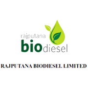 Rajputana Biodiesel Share Price