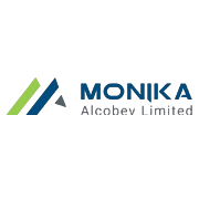 Monika Alcobev  Share Price