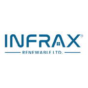 Infrax Renewable Share Price