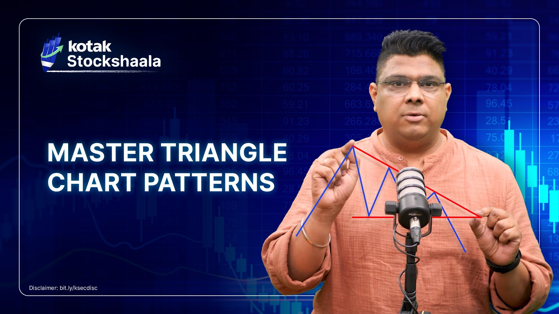 Triangle Chart Patterns Explained