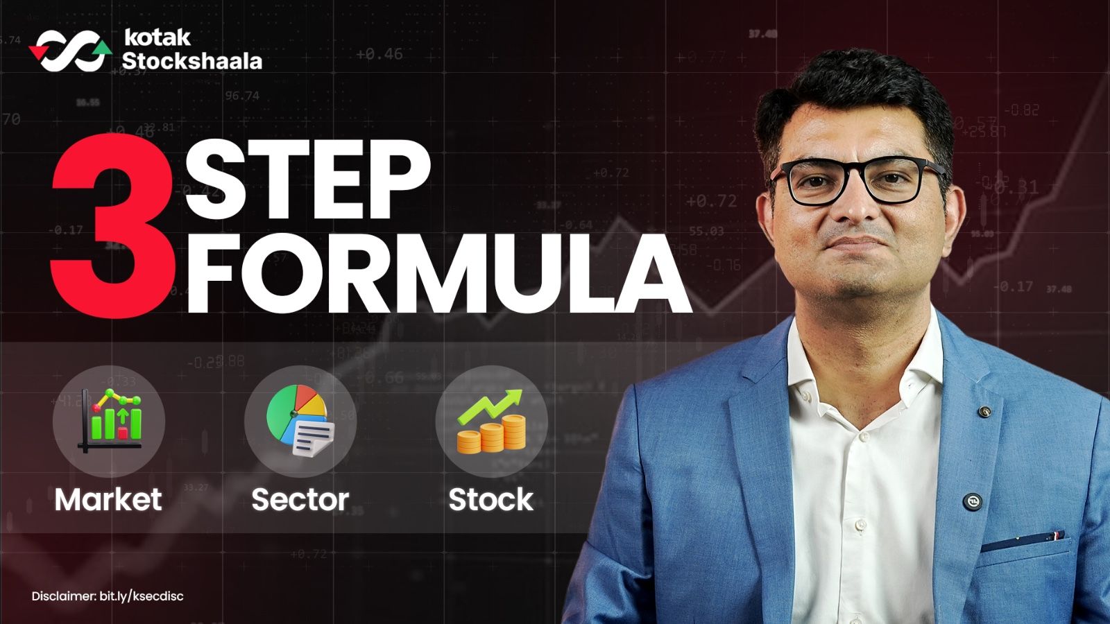 How to Analyse a Business Before Investing – A Practical Framework