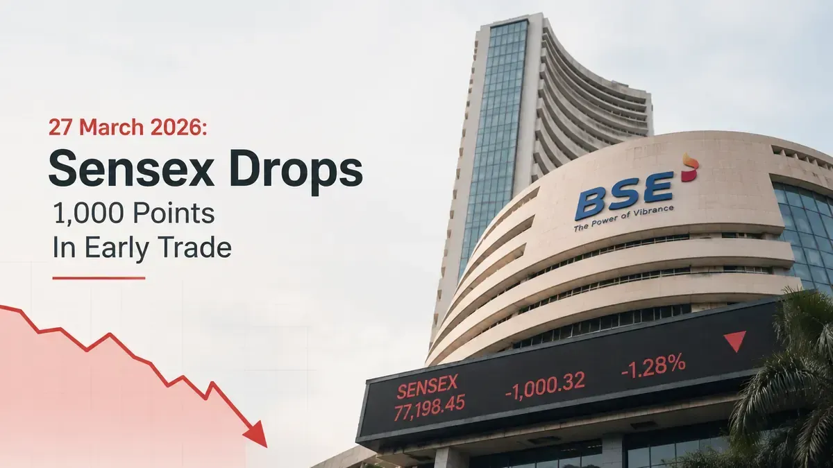 27 March 2026: Sensex Drops 1,000 Points In Early Trade