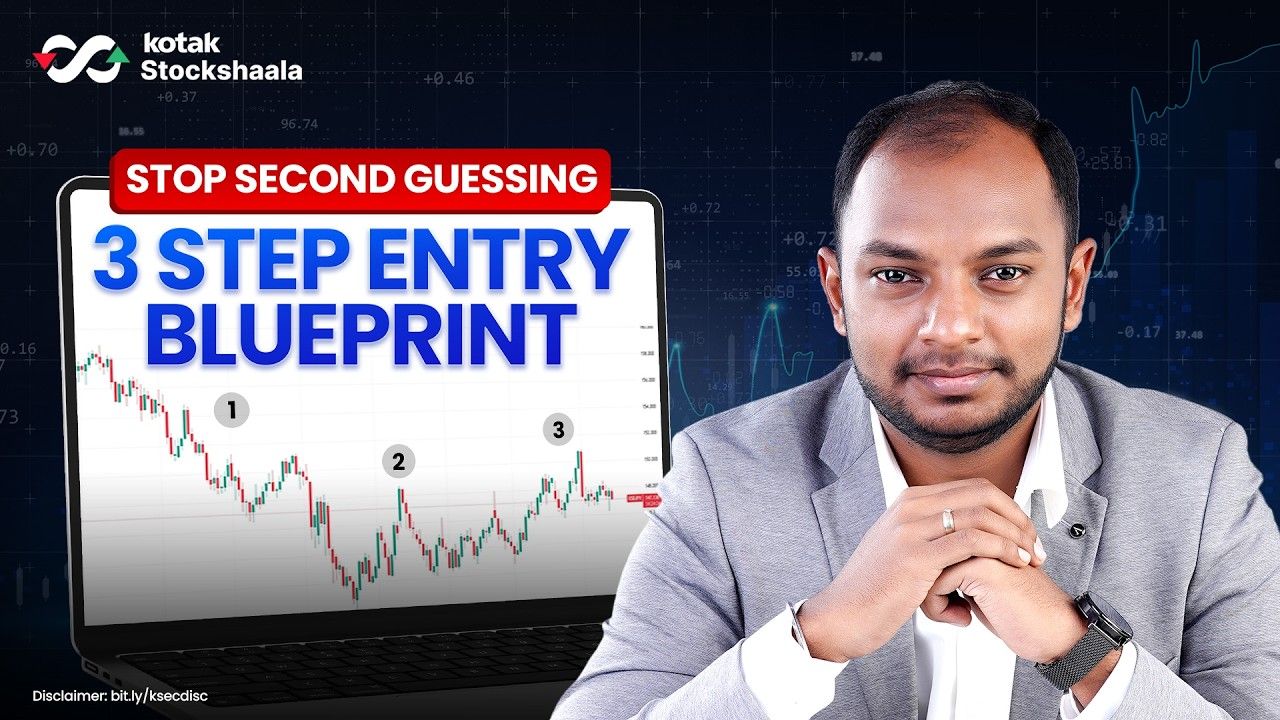 Master the 3-Step Swing Trade Entry Process