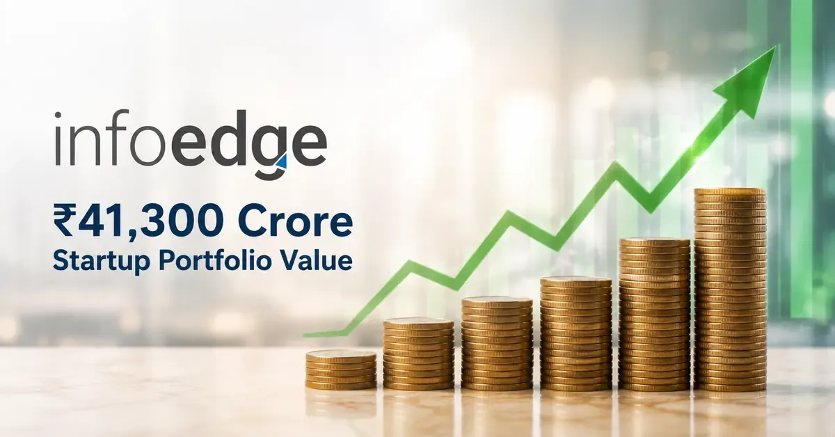info-edge-startup-portfolio-41300