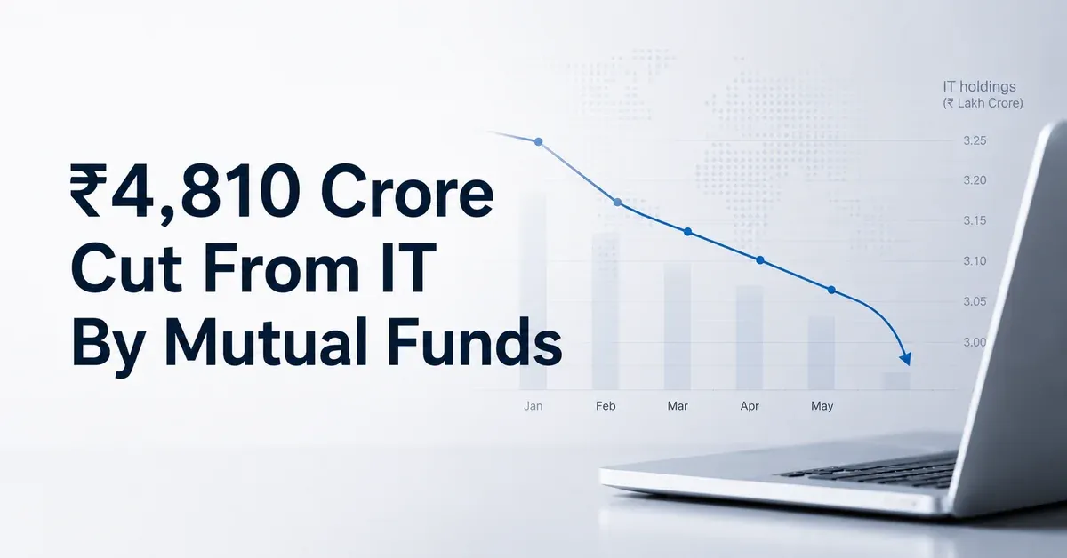 mutual-funds-it-sector-holdings-cut-may-2026-accenture-rotation mutual-funds-it-sector-holdings-cut-may-2026