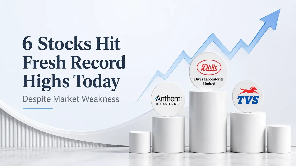 stocks fresh record highs anthem biosciences divis labs tvs motor 6 Stocks Hit Fresh Record Highs Today Despite Market Weakness