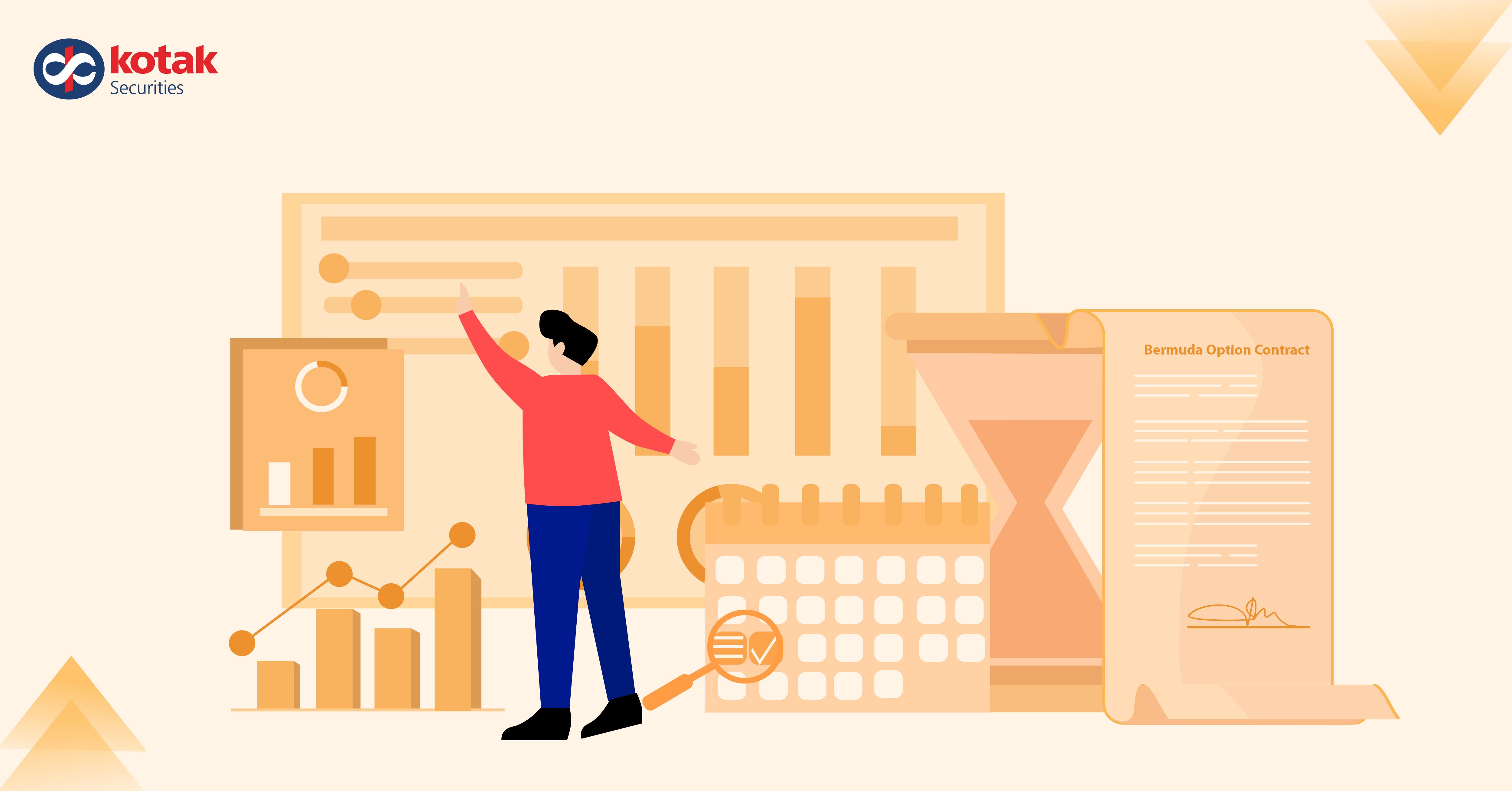 What is the Bermuda Option?