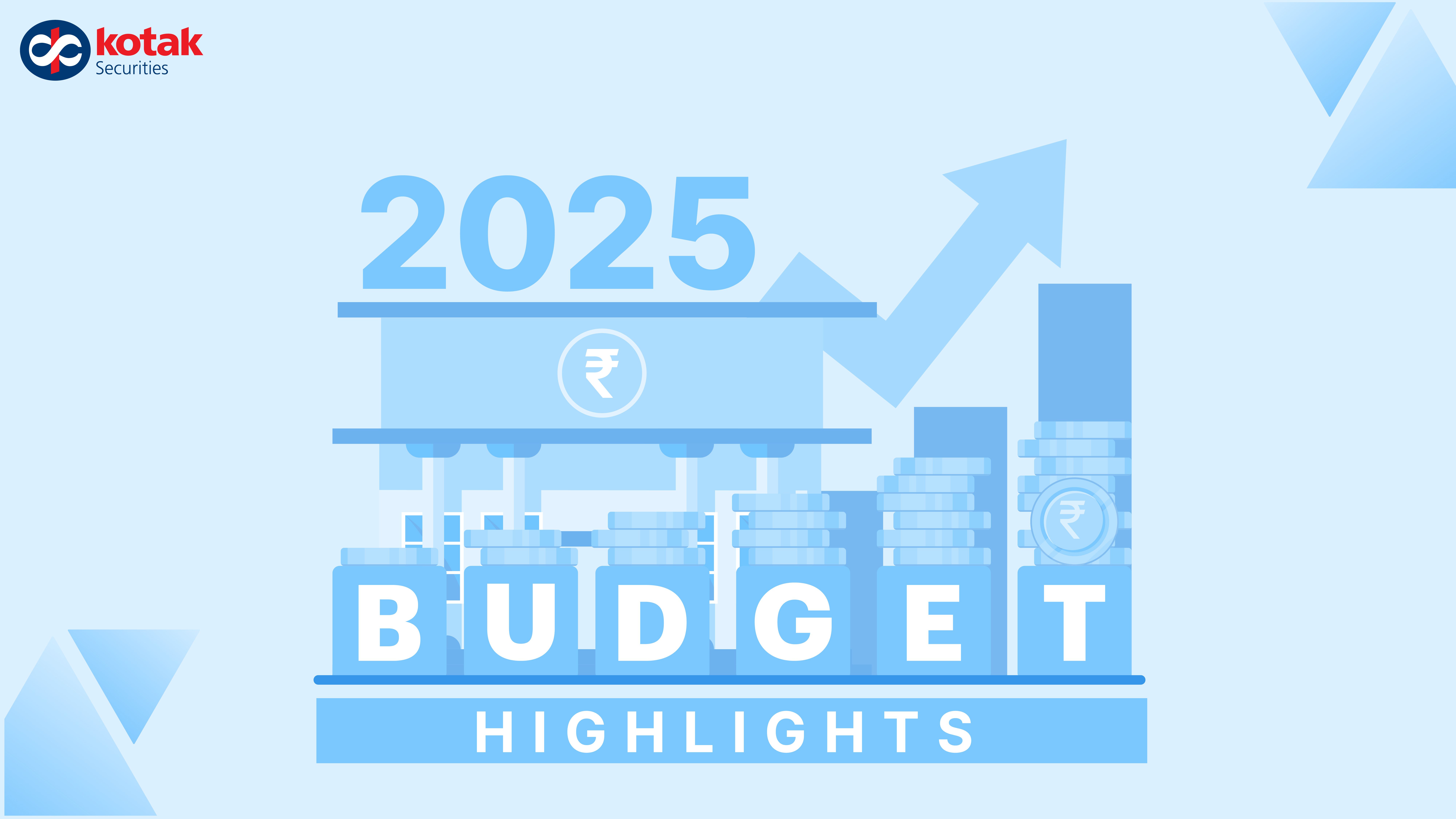 India Budget 2025: What It Means for Taxpayers, Businesses, and the Economy