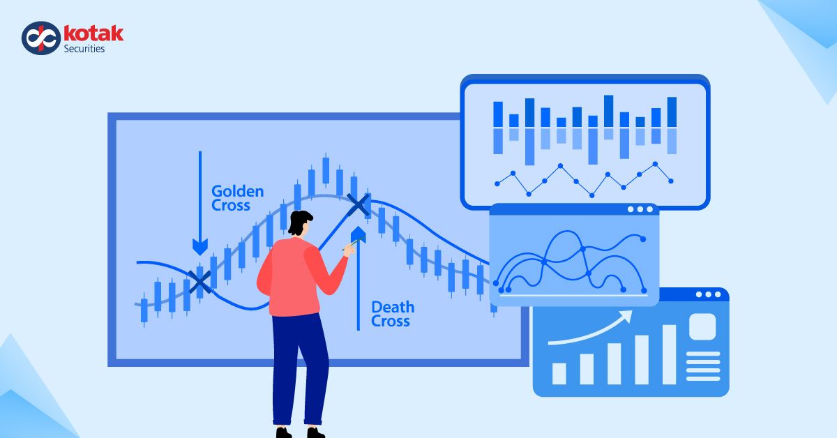 Death Cross vs Golden Cross Strategies: A Trend Trading Guide