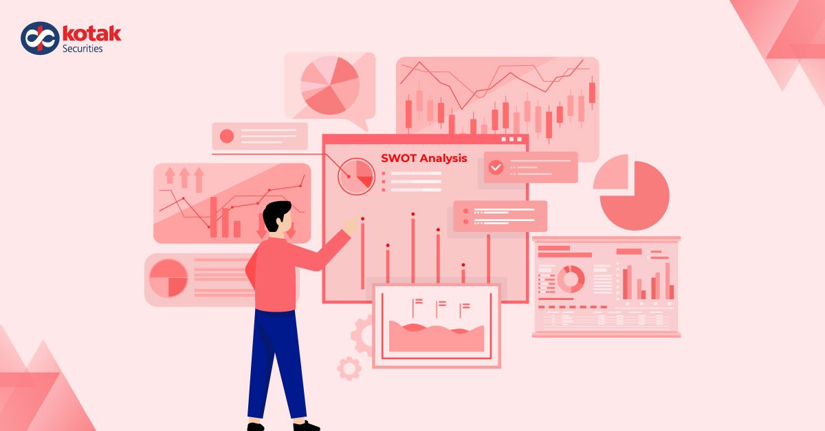 How to Perform SWOT Analysis Before Making an Investment Decision? How to Perform SWOT Analysis Before Making an Investment Decision?